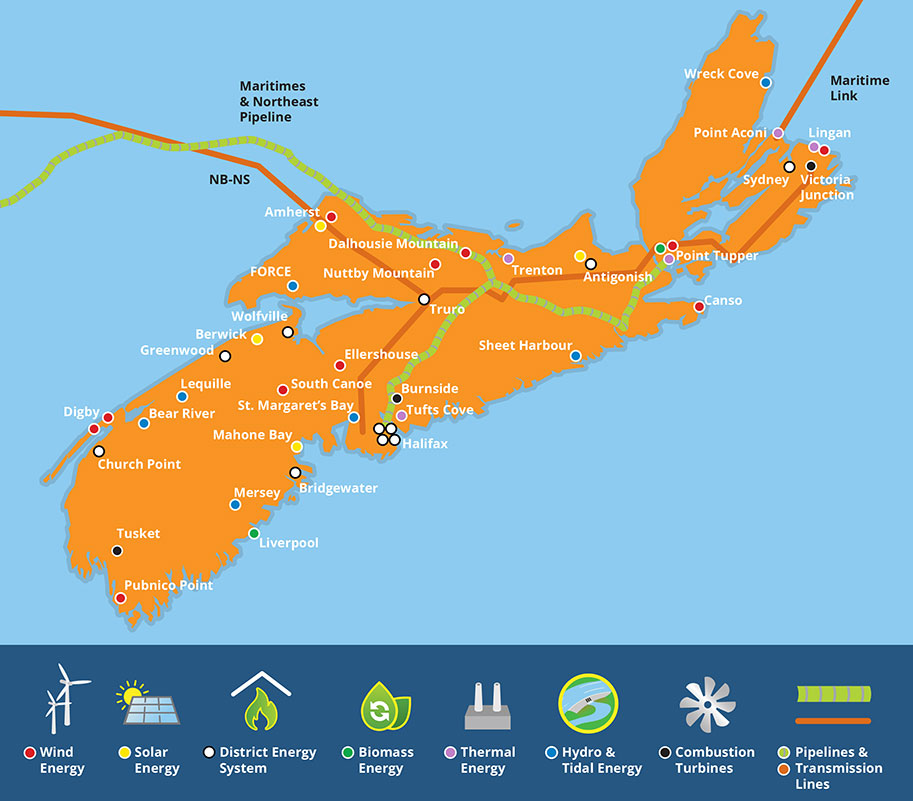 ns energy resources
