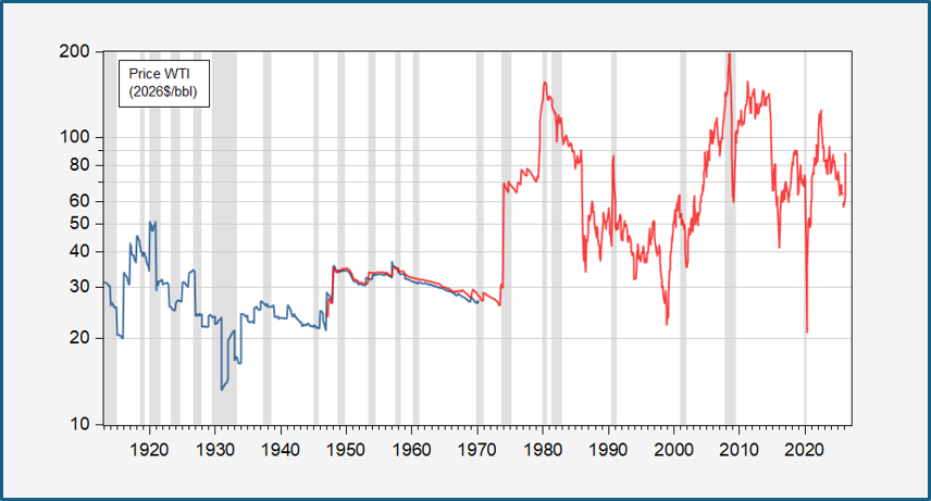 expect more shocks to crude oil and natural gas markets yogi schulz 1