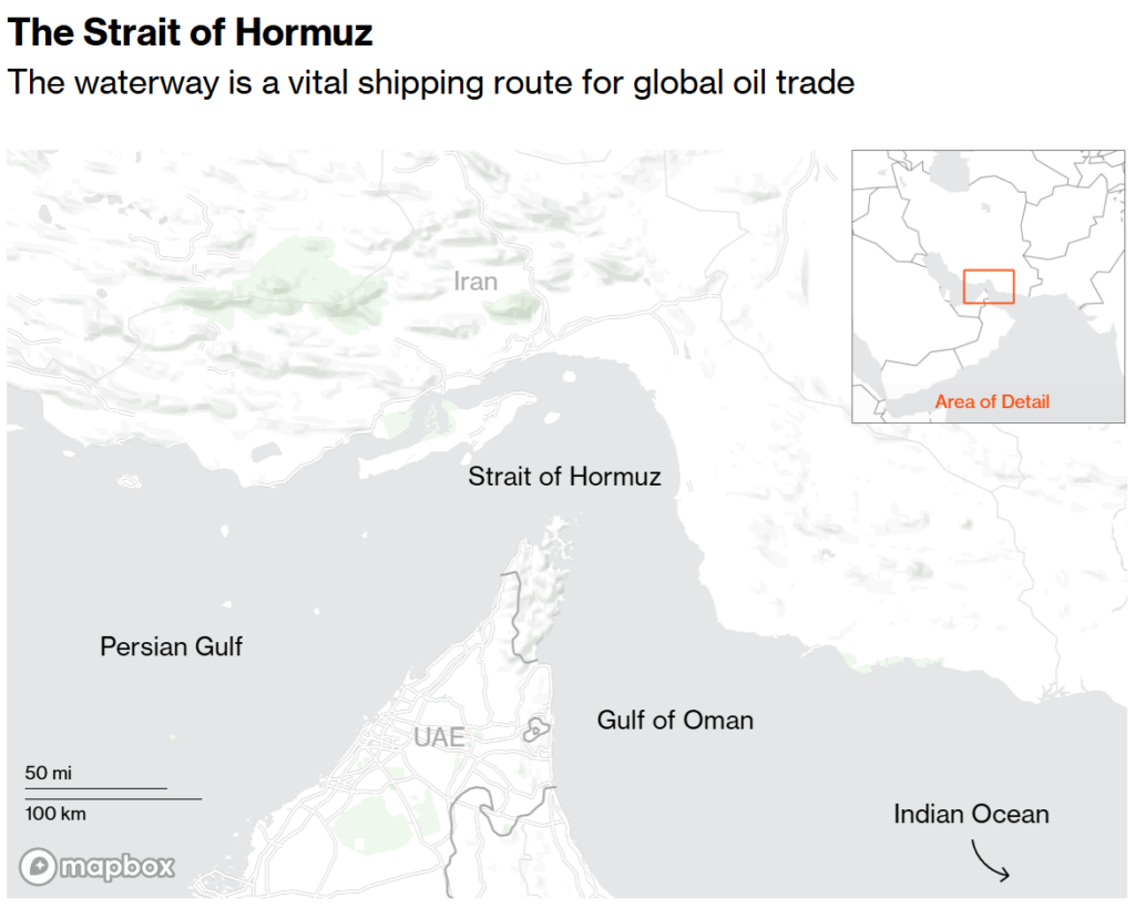 the strait of hormuz bloomberg