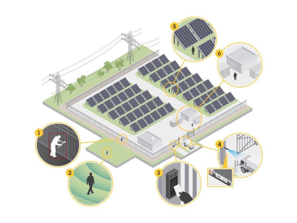 solar plant monitored and optimized by technology