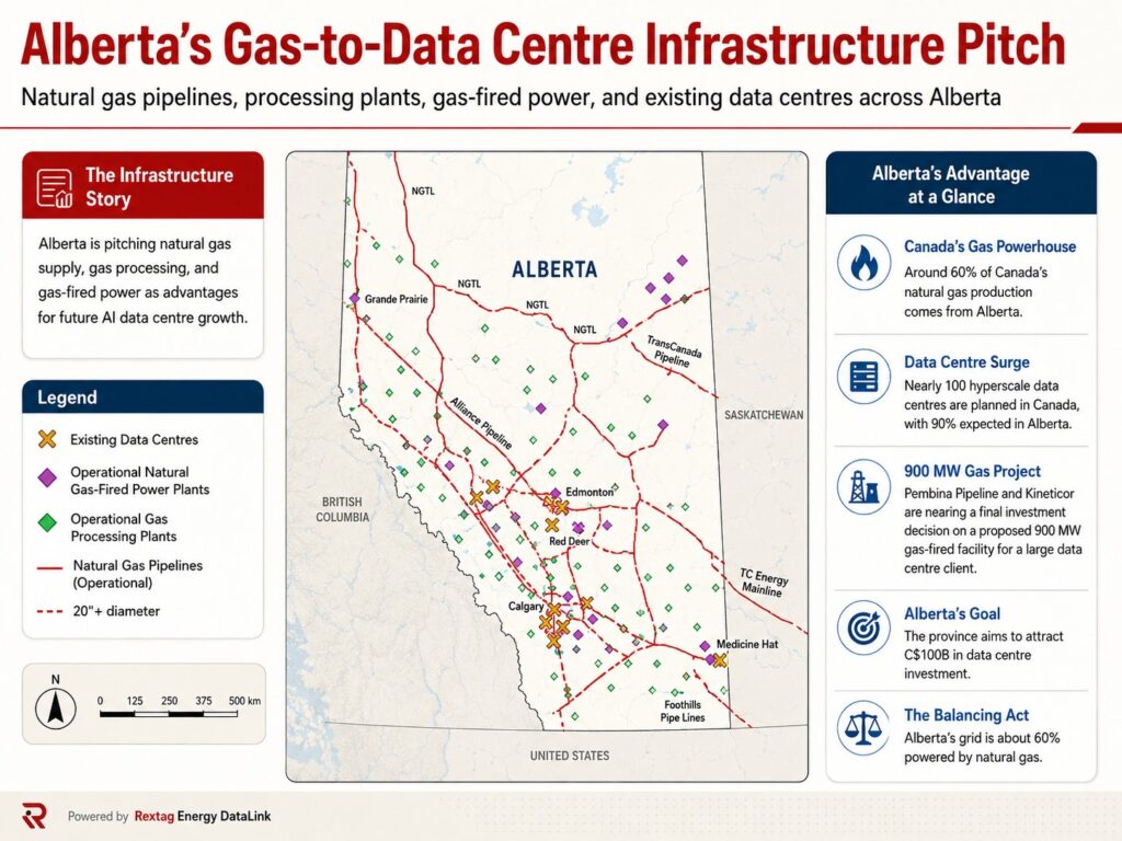 data centres alberta v2