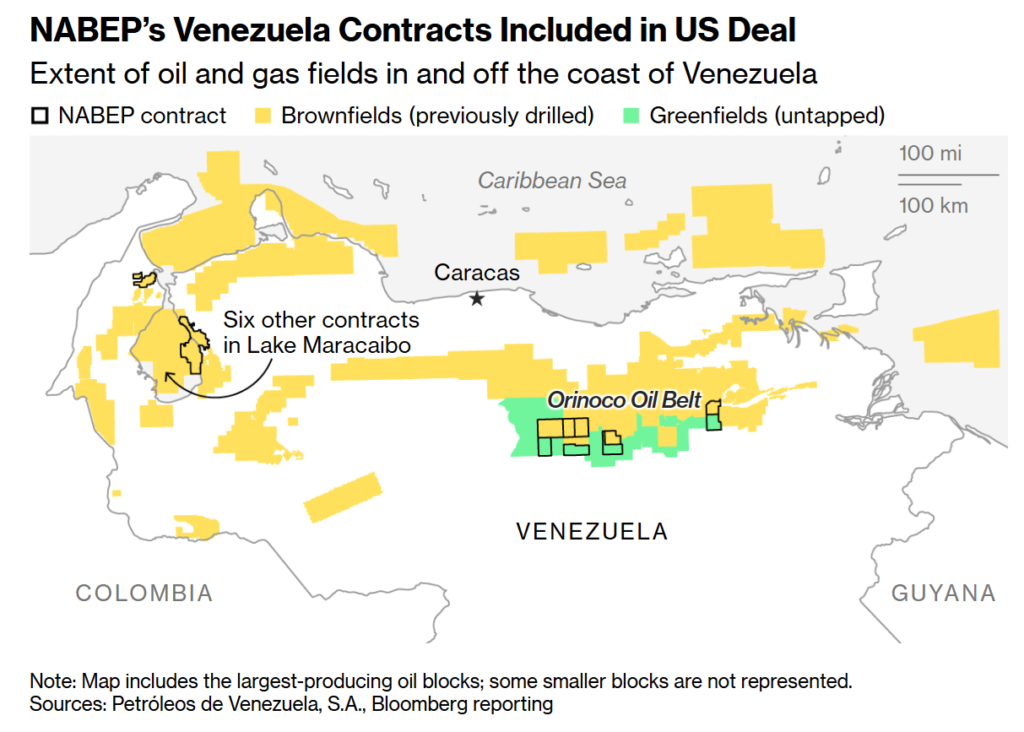nabep’s venezuela contracts included in us deal