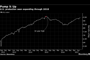 Oil Near $49 as Market Weighs Lower Stockpiles, Higher Output
